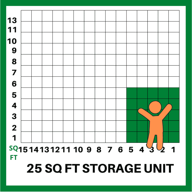 Cheap Self Storage Self Storage Trafford